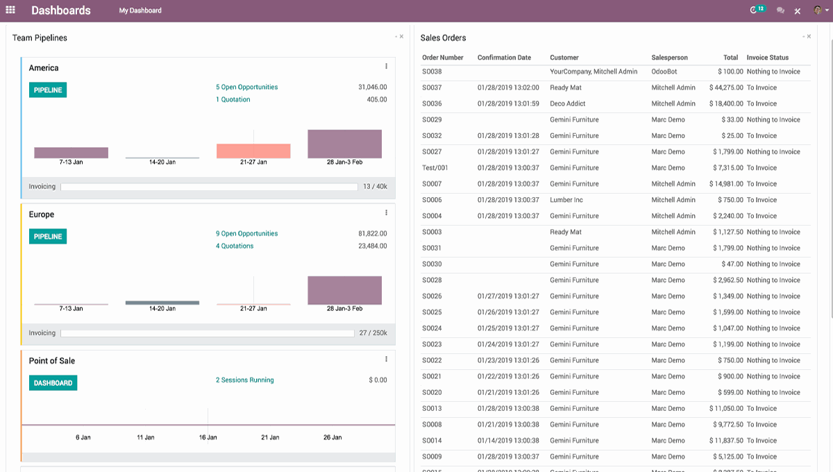 Invoicing-Dashboard