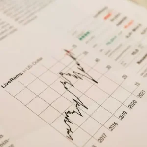 The Benefits Of Affiliate Marketing For Your Business