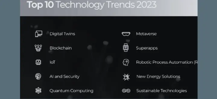 Tech Trends to Keep Up With 2023 